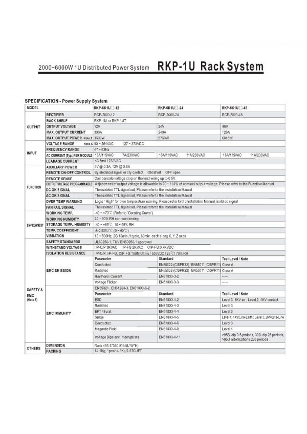 Mean Well 2000 ~ 6000 W 1U Distributed Power Sistem RKP-1U