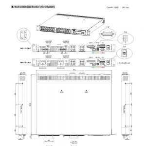 Mean Well 1U Rack Mountable Control and Monitor Unit RKP-CMU1
