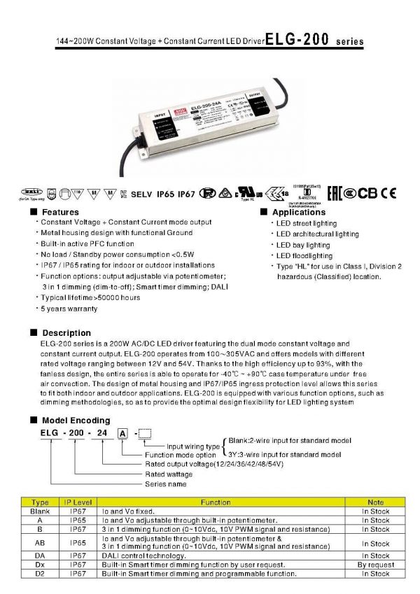 Mean Well Constant Voltage Constant Current LED Driver ELG-200 series