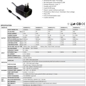 Mean Well 36W AC-DC Industrial Adaptor GS36E series