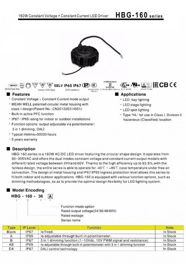 Mean Well Constant Voltage Constant Current LED Driver HBG-160 series