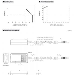 Mean Well 25W AC-DC High Reliability Industrial Adaptor GST25A series