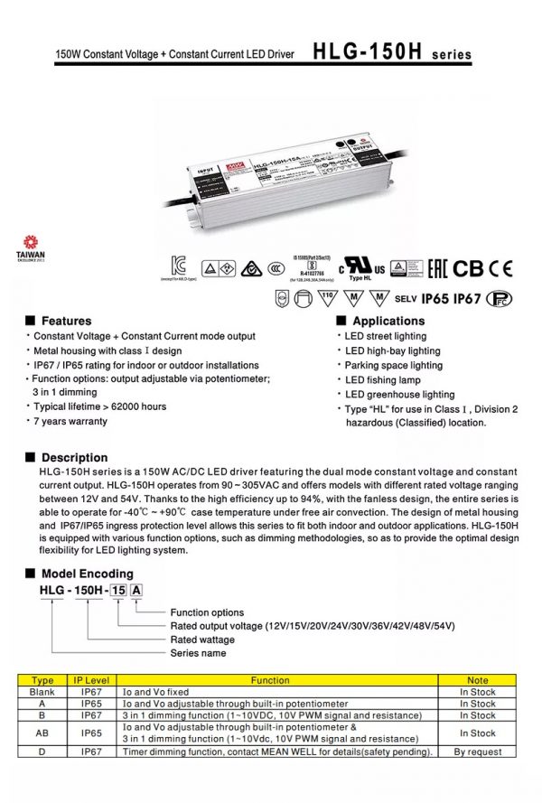 Mean Well Voltage Constant Current LED Driver HLG-150H series