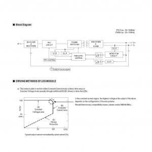 Mean Well Constant Voltage Constant Current LED Driver ELG-200 series