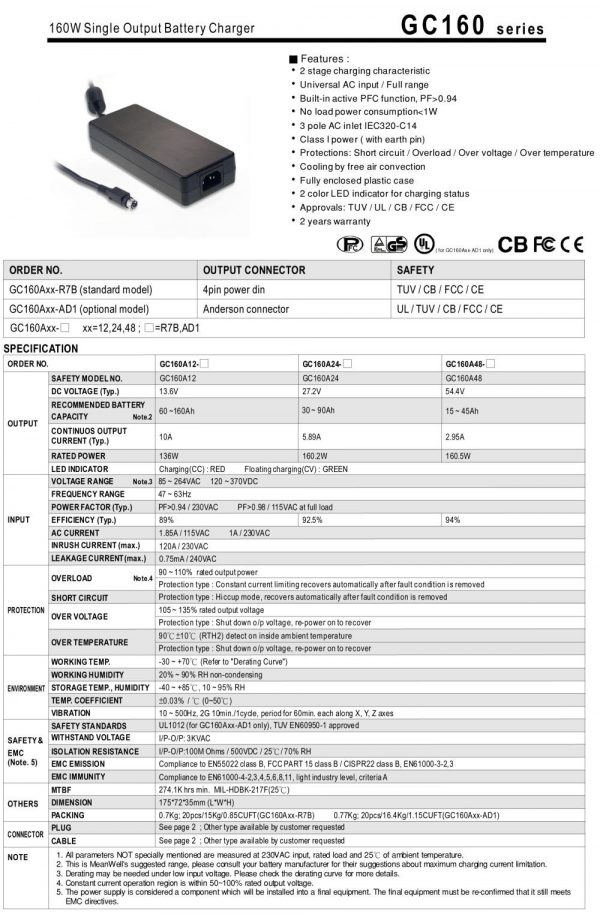 Mean Well 160W Single Output Battery Charger GC160 series