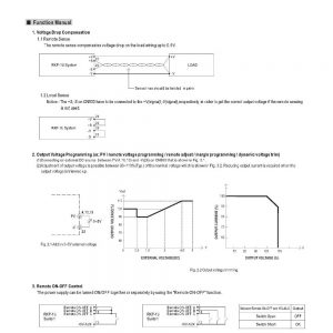 Mean Well 2000 ~ 6000 W 1U Distributed Power Sistem RKP-1U