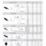 Mean Well 40W AC-DC High Reliability Industrial Adaptor GST40A series
