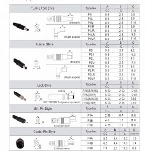 Mean Well 40W AC-DC High Reliability Industrial Adaptor GST40A series