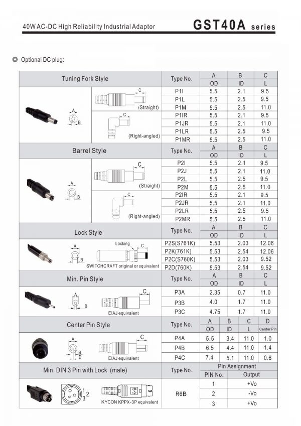 Mean Well 40W AC-DC High Reliability Industrial Adaptor GST40A series