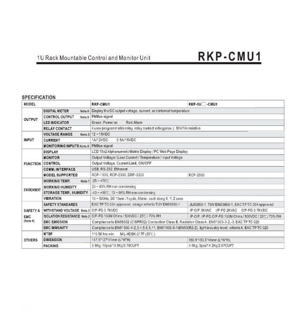 Mean Well 1U Rack Mountable Control and Monitor Unit RKP-CMU1