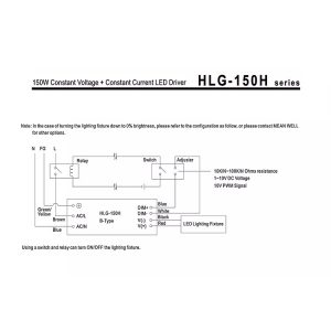 Mean Well Voltage Constant Current LED Driver HLG-150H series