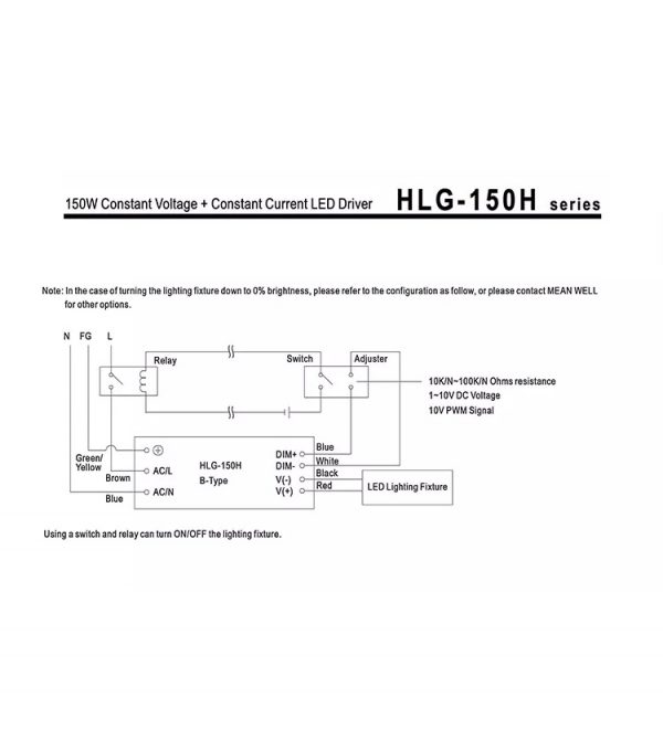 Mean Well Voltage Constant Current LED Driver HLG-150H series