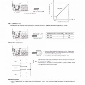 Mean Well Intelligent Single Output Battery Charger RPB-1600 series