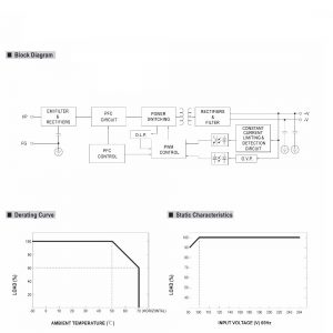 Mean Well 240W Level Desktop Type Power Supply ENP-240 series