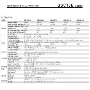Mean Well Single Output LED Power Supply GSC18B series