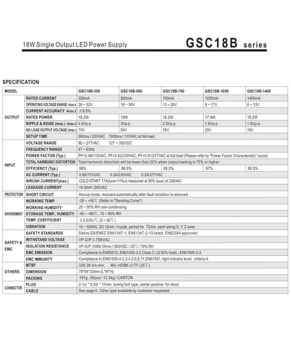 Mean Well Single Output LED Power Supply GSC18B series