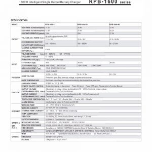 Mean Well Intelligent Single Output Battery Charger RPB-1600 series