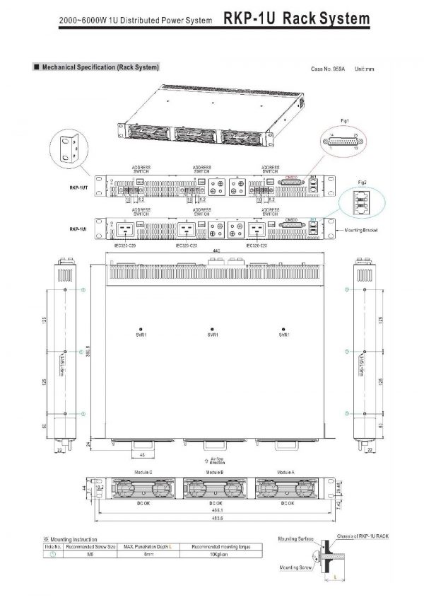 Mean Well 2000 ~ 6000 W 1U Distributed Power Sistem RKP-1U