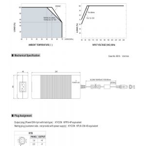 Mean Well AC-DC High Reliability Industrial Adaptor GST220A series