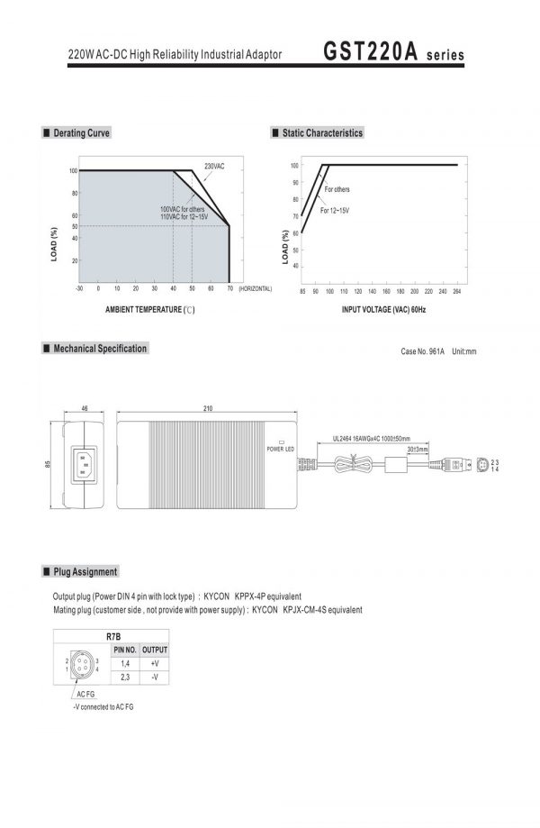 Mean Well AC-DC High Reliability Industrial Adaptor GST220A series