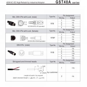 Mean Well 40W AC-DC High Reliability Industrial Adaptor GST40A series