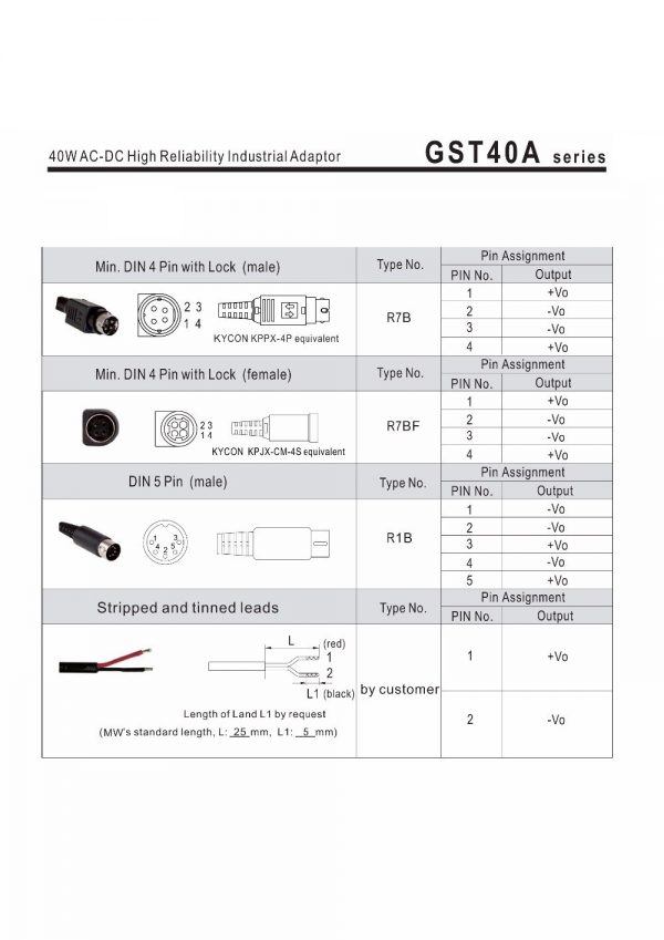 Mean Well 40W AC-DC High Reliability Industrial Adaptor GST40A series