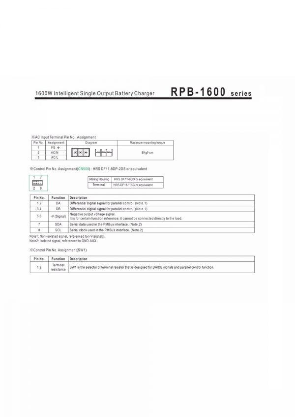 Mean Well Intelligent Single Output Battery Charger RPB-1600 series