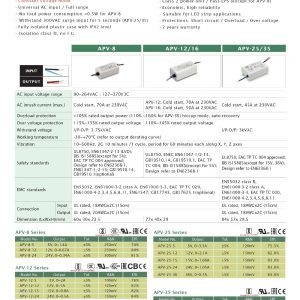 Mean Well Single Output Switching Power Supply APV-12 series