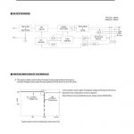 Mean Well Constant Current Mode LED Driver HLG-480H-C series