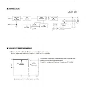 Mean Well Constant Current Mode LED Driver HLG-480H-C series