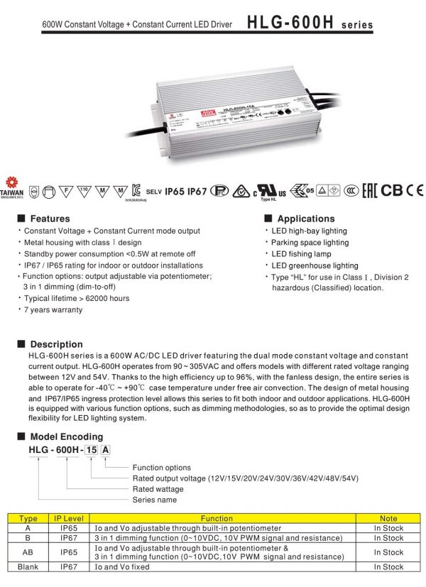 Mean Well Voltage Constant Current LED Driver HLG-600H series