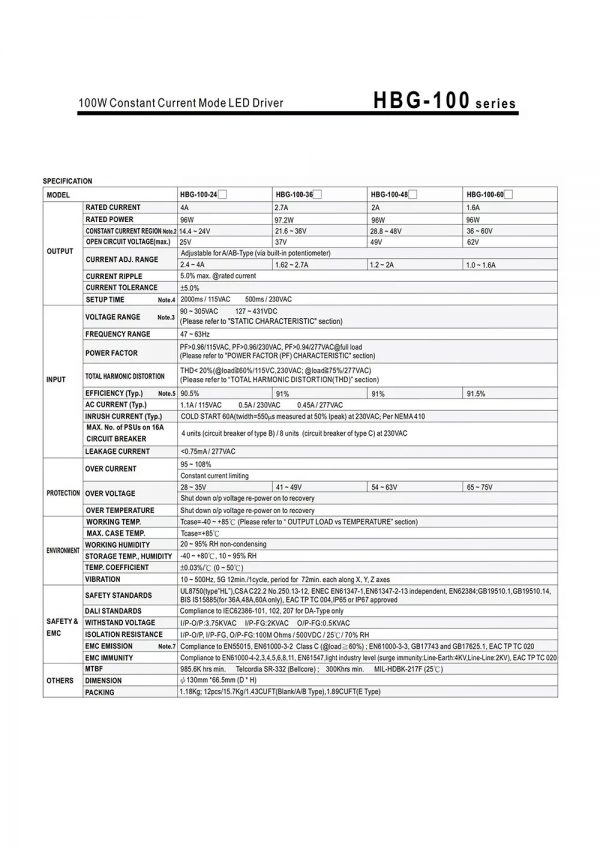 Mean Well Constant Current Mode LED Driver HBG-100 series