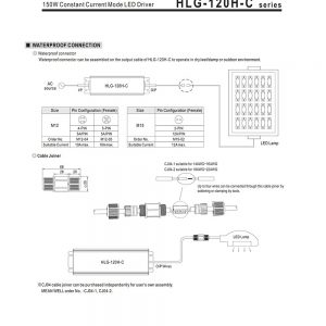 Mean Well Constant Current Mode LED Driver HLG-120H-C series