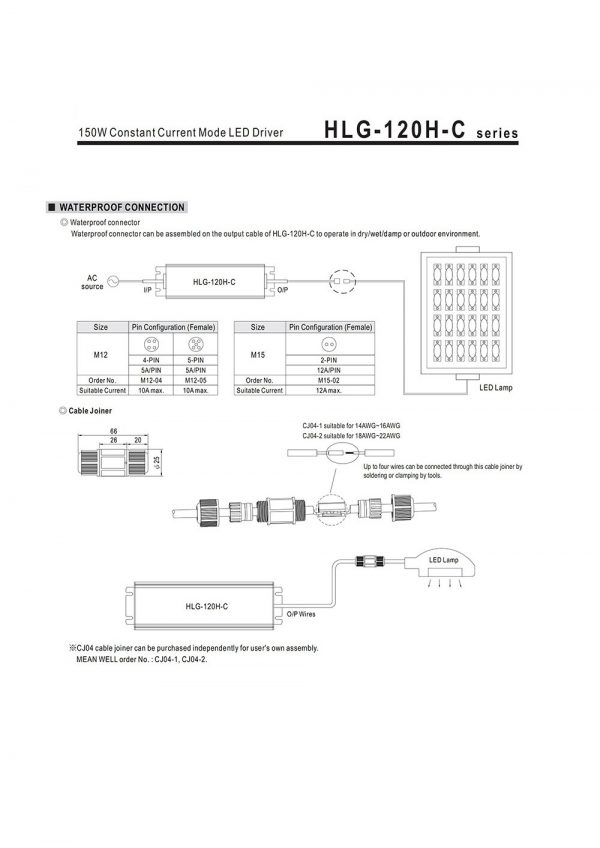 Mean Well Constant Current Mode LED Driver HLG-120H-C series