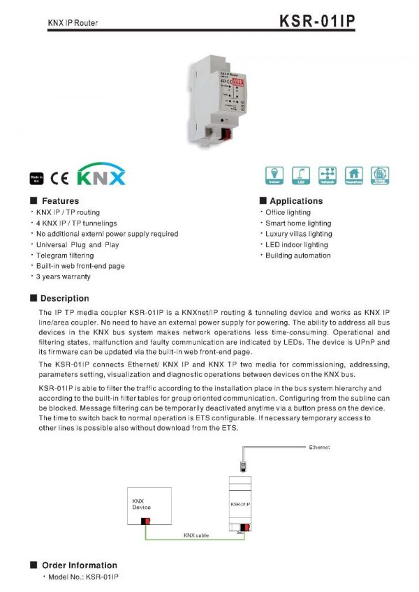 Mean Well KNX IP Router KSR series
