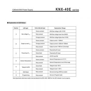 Mean Well 1280mA KNX Power Supply KNX-40E series