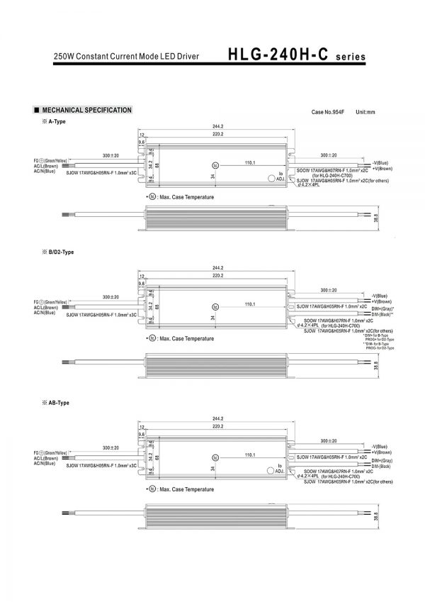 Mean Well Constant Current Mode LED Driver HLG-240H-C series