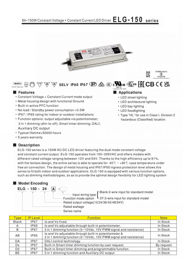 Mean Well Constant Voltage Constant Current LED Driver ELG-150 series