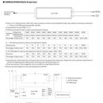 Mean Well Constant Voltage Current LED Driver HLG-120H series