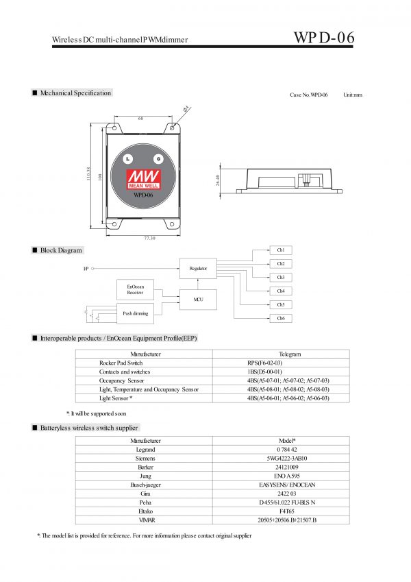 Mean Well Wireless DC multi-channel PWM dimmer WPD-06