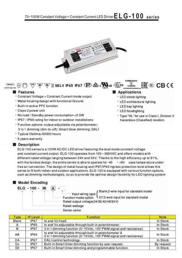 Mean Well Constant Voltage Constant Current LED Driver ELG-100 series