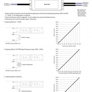 Mean Well Constant Voltage Constant Current LED Driver ELG-75 series
