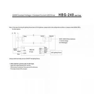Mean Well Constant Voltage Constant Current LED Driver HBG-240 series