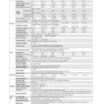 Mean Well Constant Voltage Constant Current LED Driver ELG-150 series