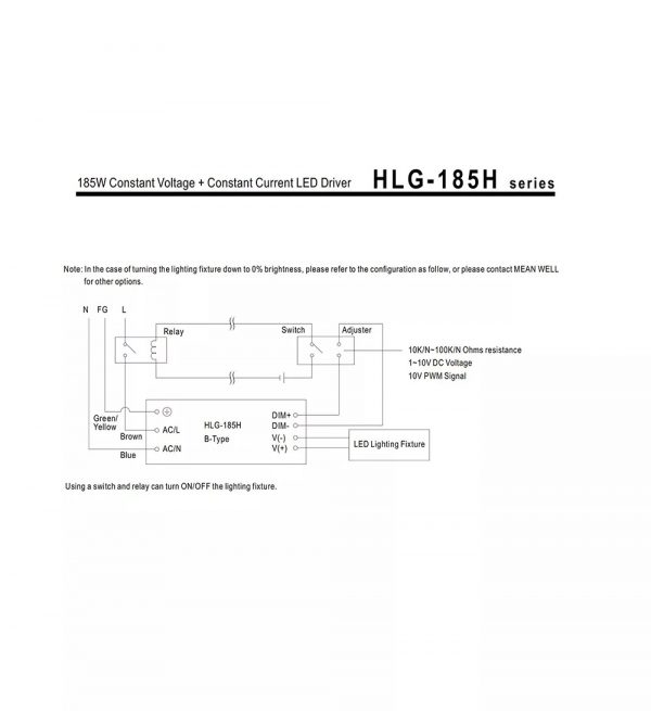 Mean Well Voltage Constant Current LED Driver HLG-185H series