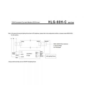 Mean Well Constant Current Mode LED Driver HLG-60H-C series