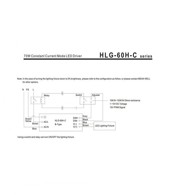Mean Well Constant Current Mode LED Driver HLG-60H-C series