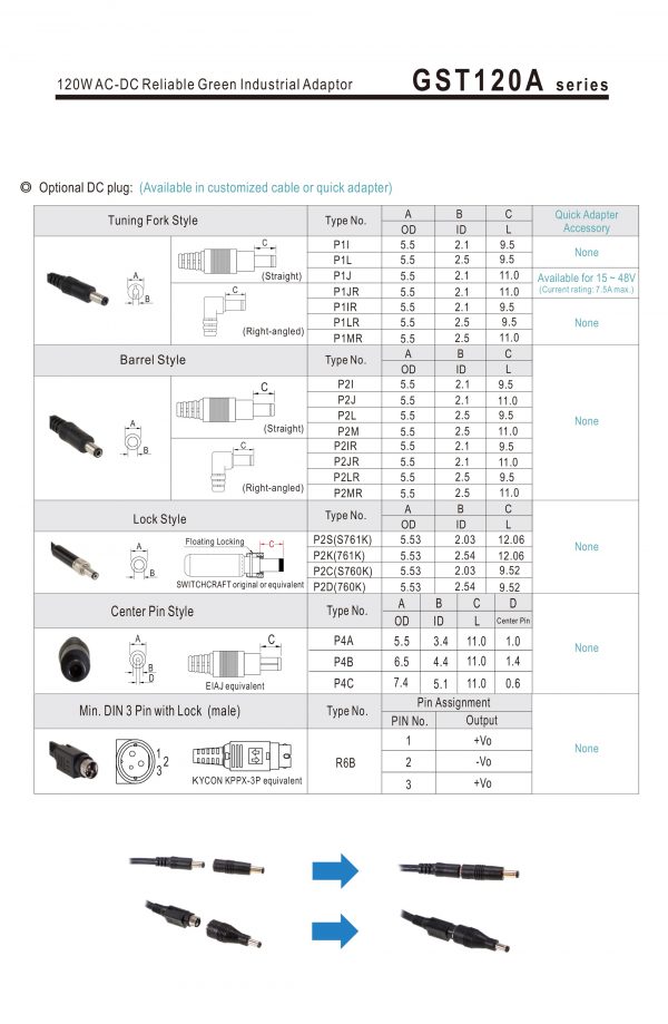 Mean Well AC-DC High Reliability Industrial Adaptor GST120A series