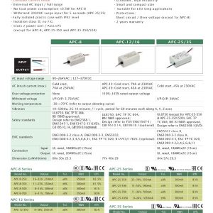 Mean Well Single Output Switching Power Supply APC-8 series