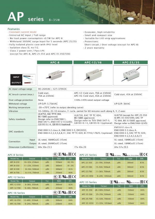 Mean Well Single Output Switching Power Supply APC-8 series